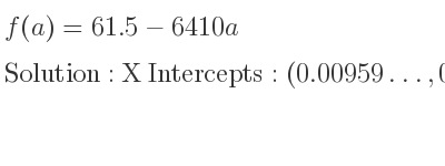 The f(a)=61.5-6410a is X Intercepts: (0.00959…,0),Y Intercepts: (0,61.5)